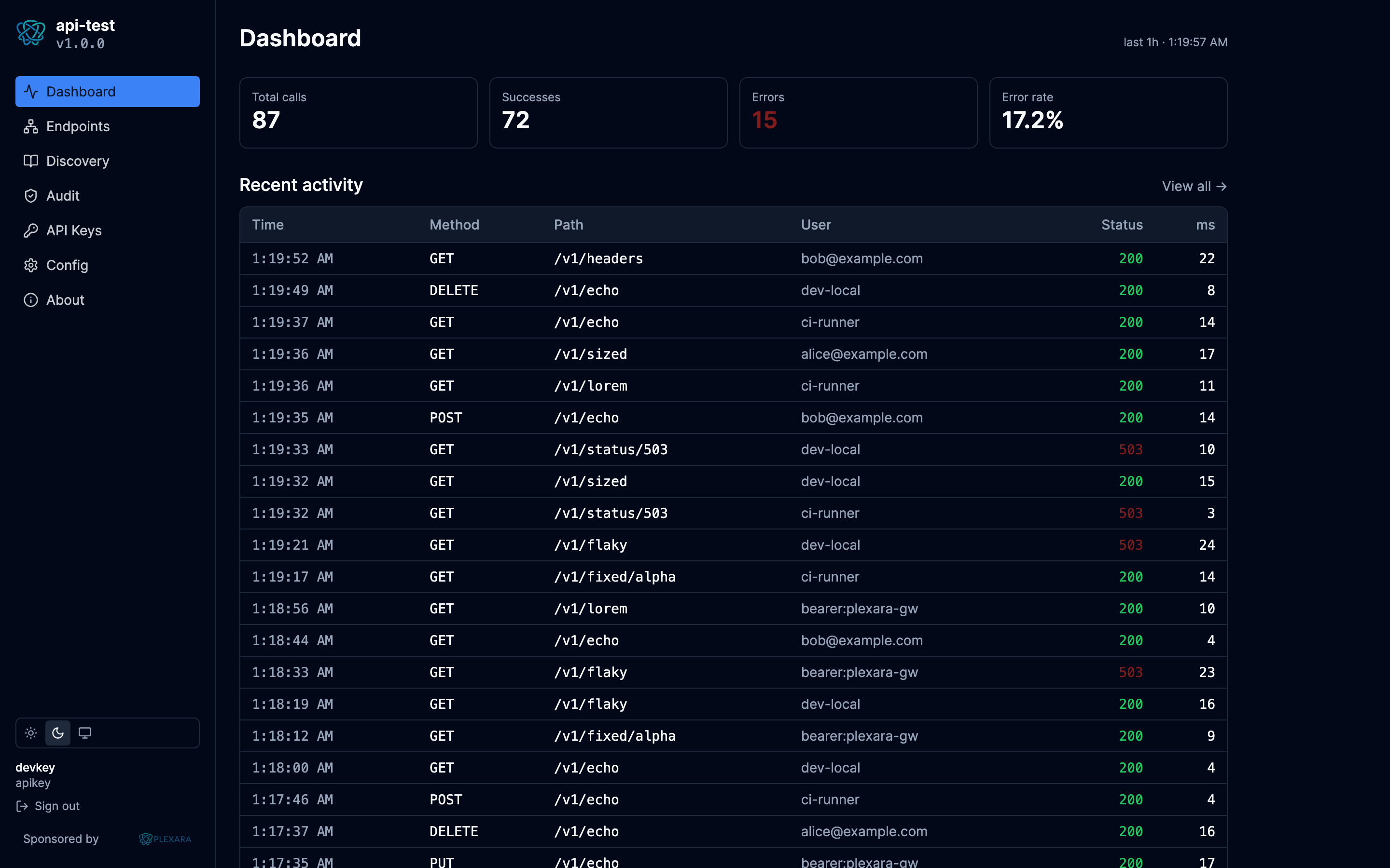 Portal Dashboard screen, dark theme