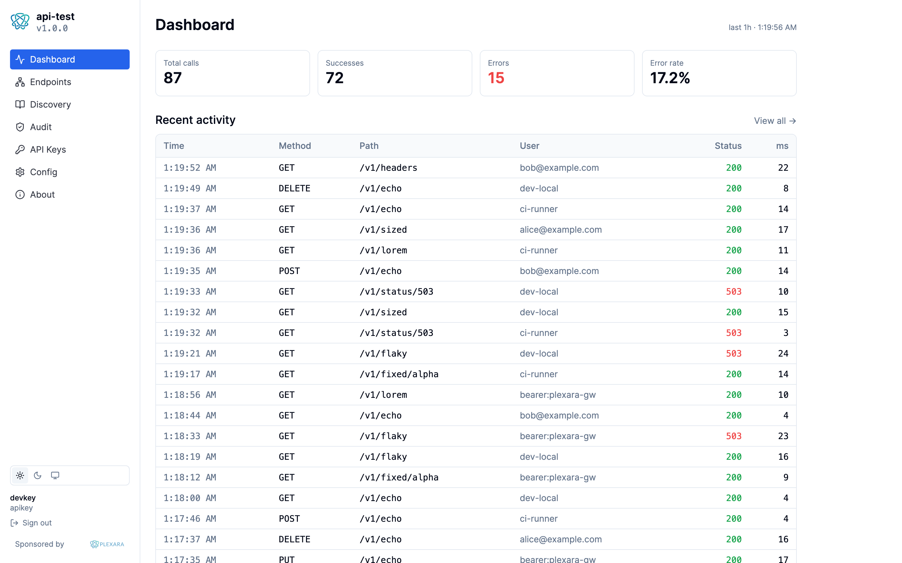 Portal Dashboard screen, light theme